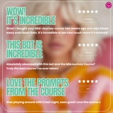 Mastering MidJourney | The Viral Visual System™